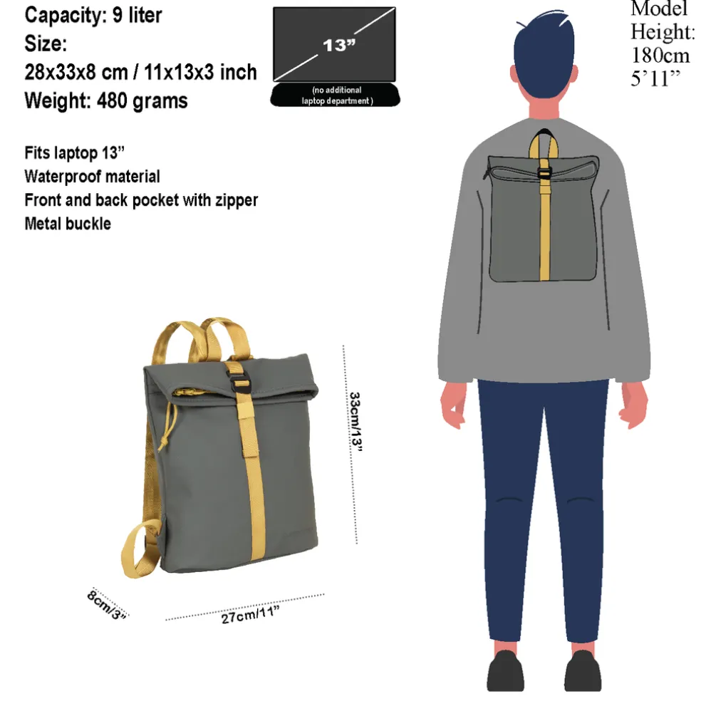New Rebels ® Tim - Rucksack - Wasserfest - Anthrazit/Gelb IV