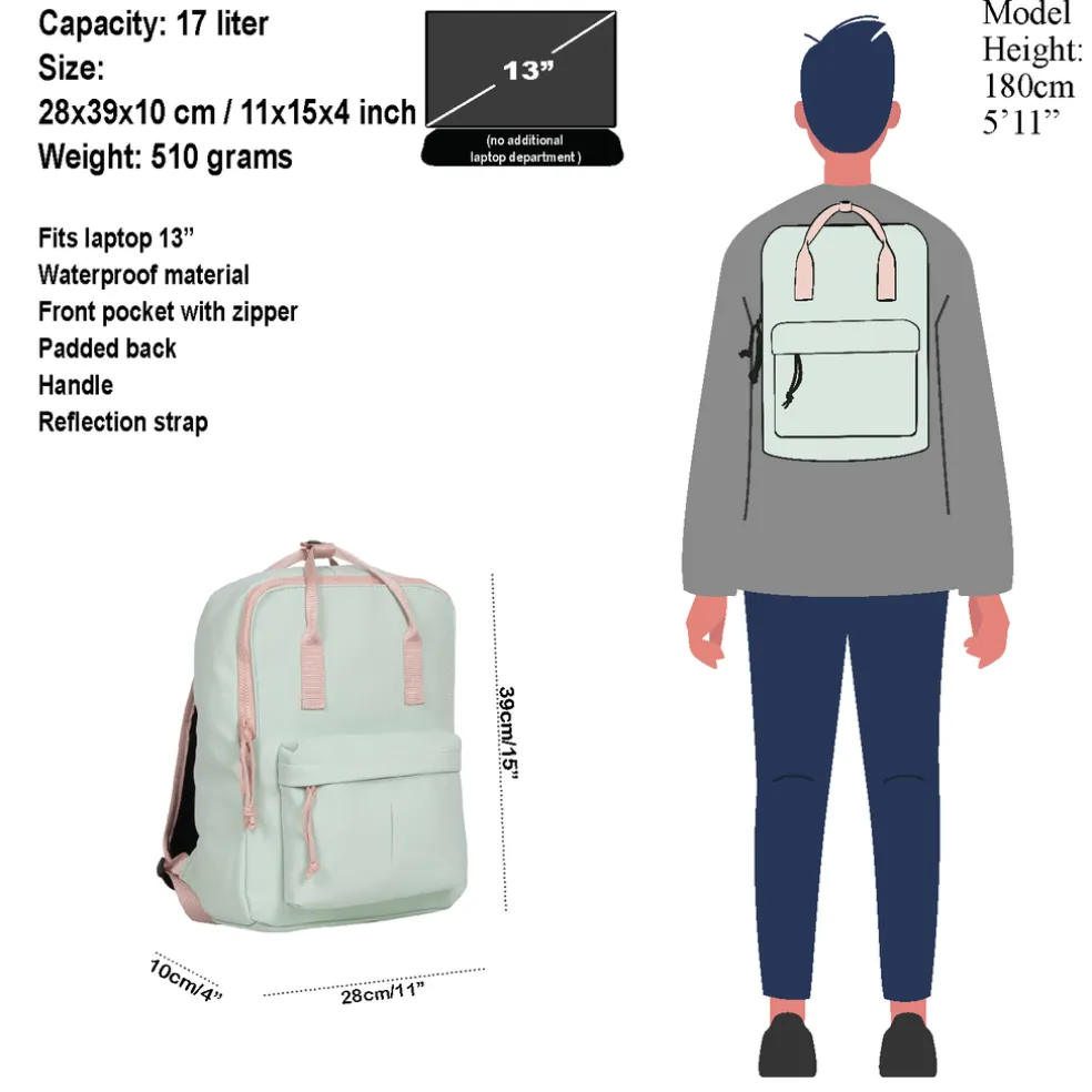 New Rebels ® Tim - Rucksack - Wasserfest - Mint/Soft Rosa IV