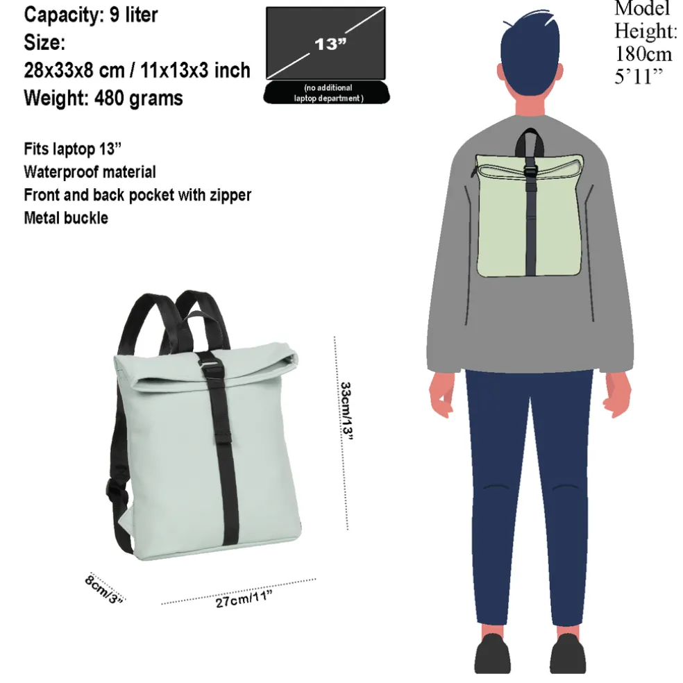 New Rebels Mart Los Angeles Mint 7L Rolltop Rucksack Wasserabweisend